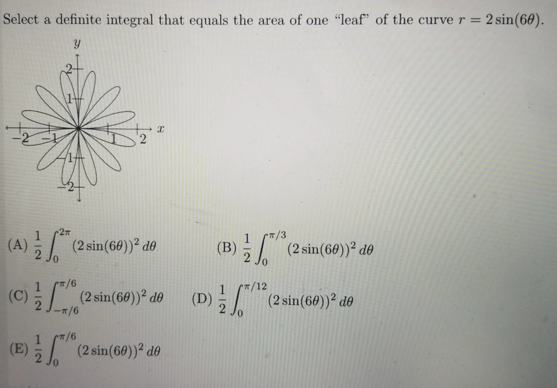 Solved Select a definite integral that equals the area of | Chegg.com