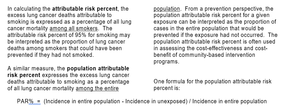 lung cancer and smoking case study