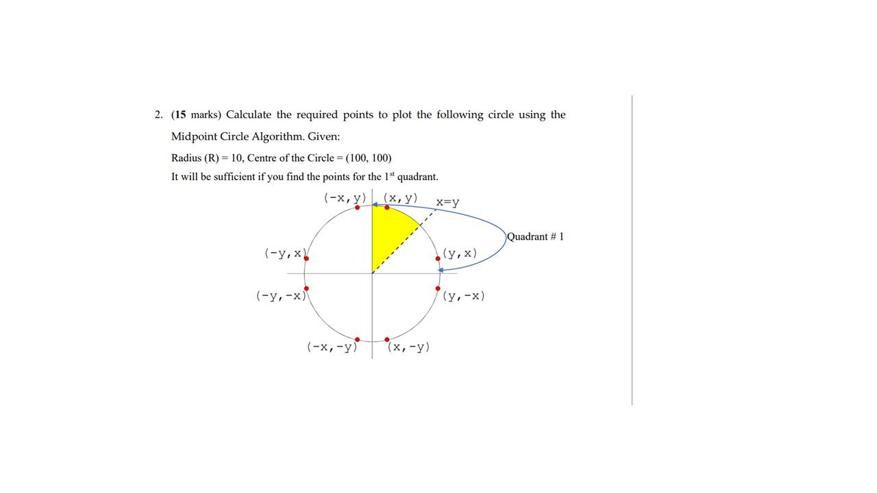 2. (15 marks) Calculate the required points to plot the following circle using the Midpoint Circle Algorithm. Given:
Radius \