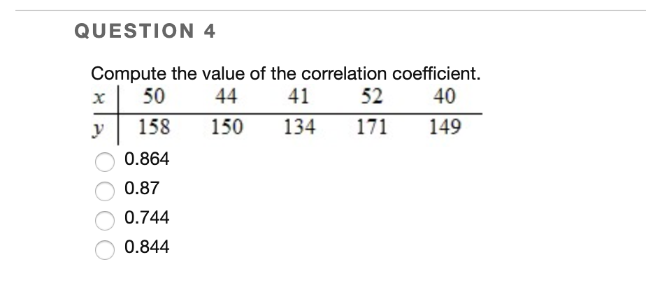 Question 4 Compute The Value Of The Correlation Chegg Com