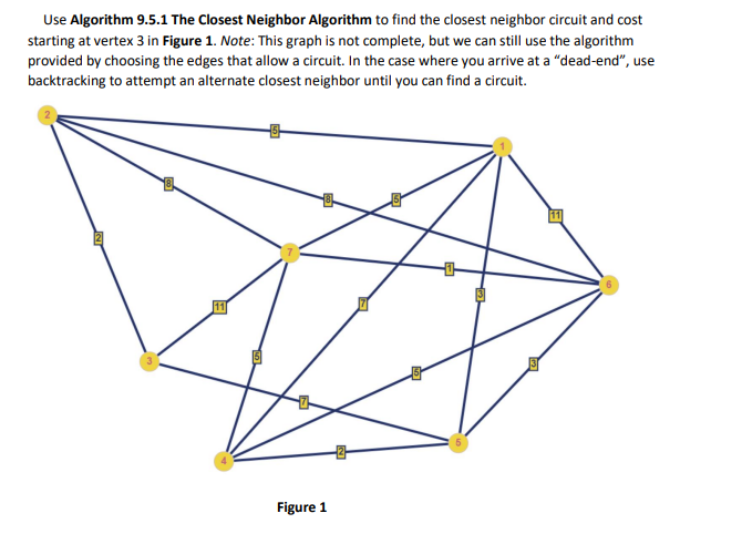 Use Algorithm 9.5.1 The Closest Neighbor Algorithm to | Chegg.com
