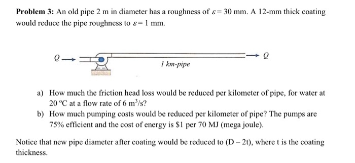 Solved Problem 3 An Old Pipe 2 M In Diameter Has A Chegg Solved Problem 3 An Old Pipe 2 M In Diameter Has A Chegg