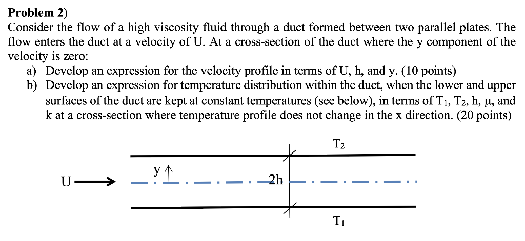 Solved Problem 2 Consider the flow of a high viscosity fluid | Chegg.com