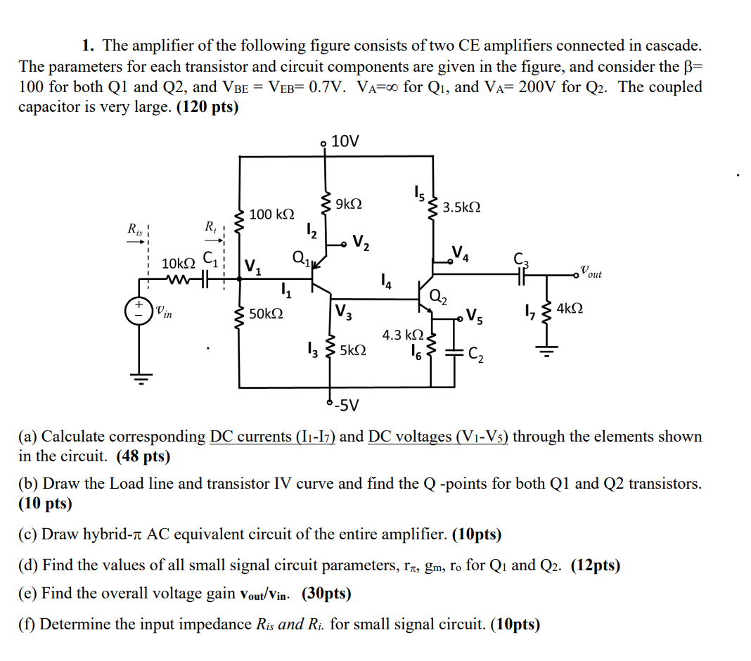 1. The amplifier of the following figure consists of | Chegg.com