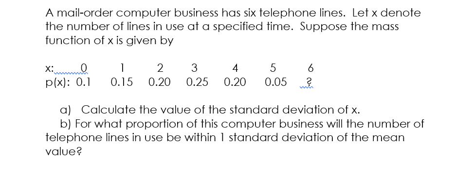 Solved A mail-order computer business has six telephone | Chegg.com