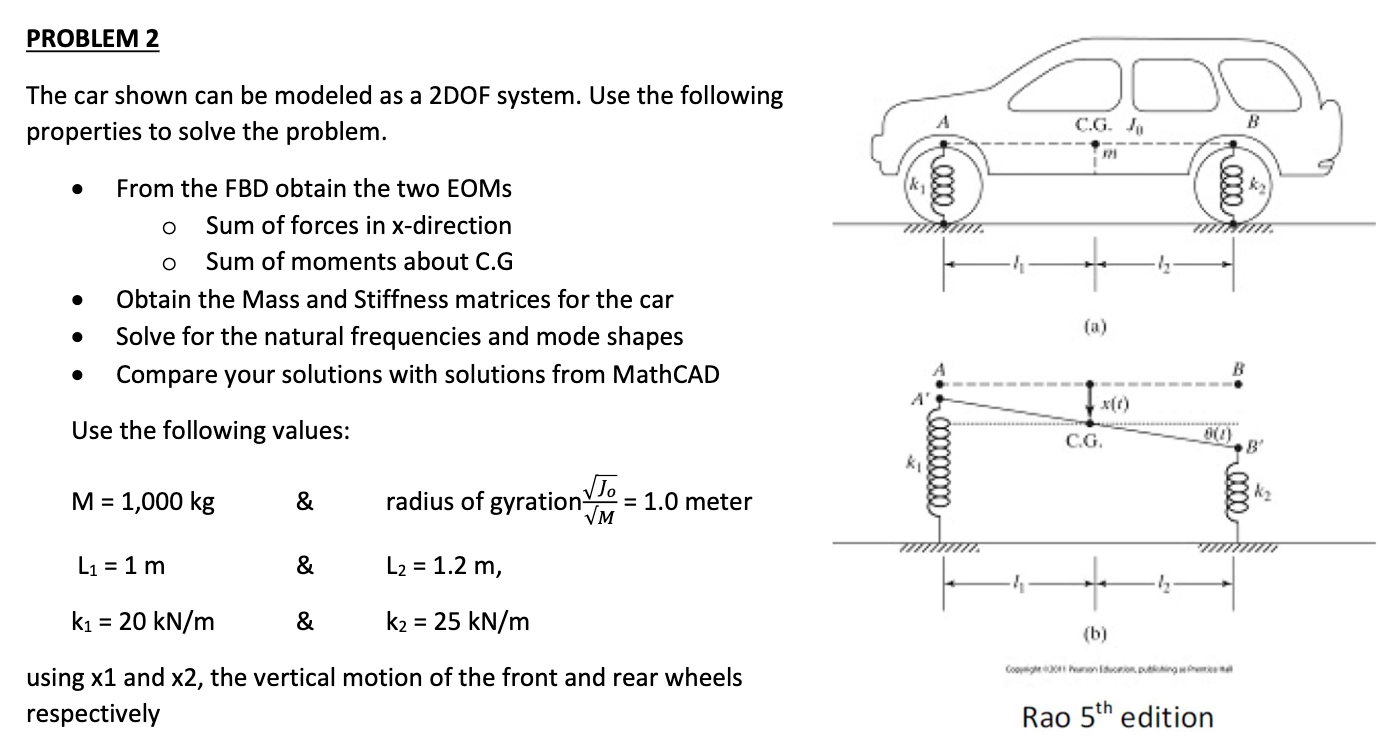 PROBLEM 2 The Car Shown Can Be Modeled As A 2DOF | Chegg.com