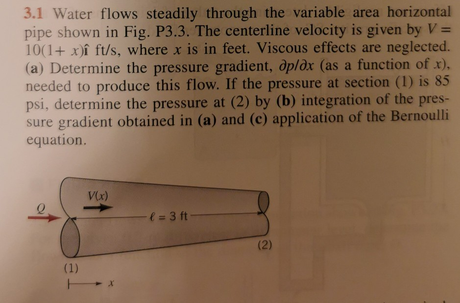 Solved 3.1 Water Flows Steadily Through The Variable Area | Chegg.com