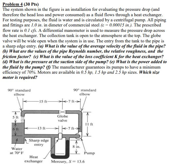 Solved Problem 4 (30 Pts) The system shown in the figure is | Chegg.com