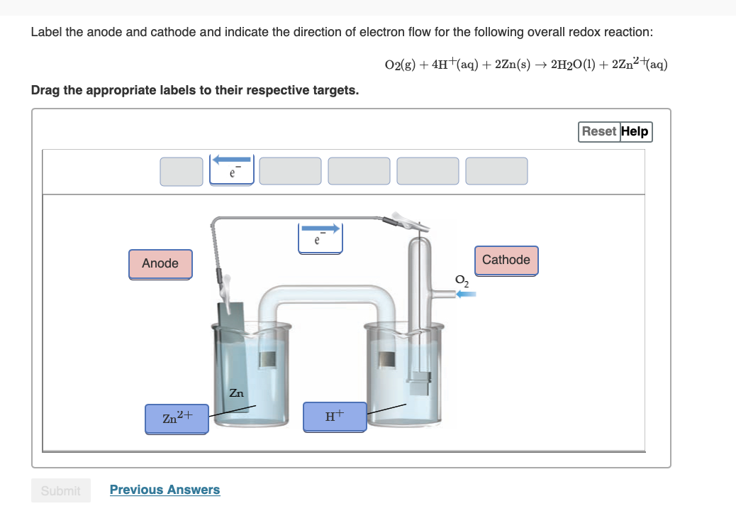 Label the anode and cathode and indicate the direction of electron flow for the following overall redox reaction:
O2(g) + 4H+