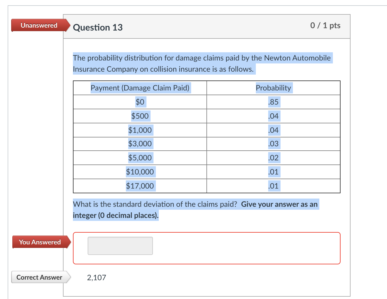 Solved The probability distribution for damage claims paid | Chegg.com