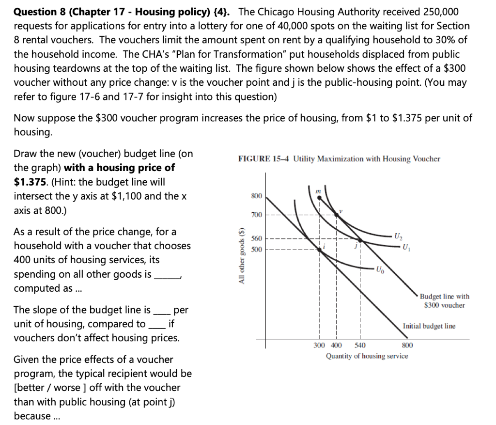 Solved Question 8 Chapter 17 Housing policy 4 . The Chegg