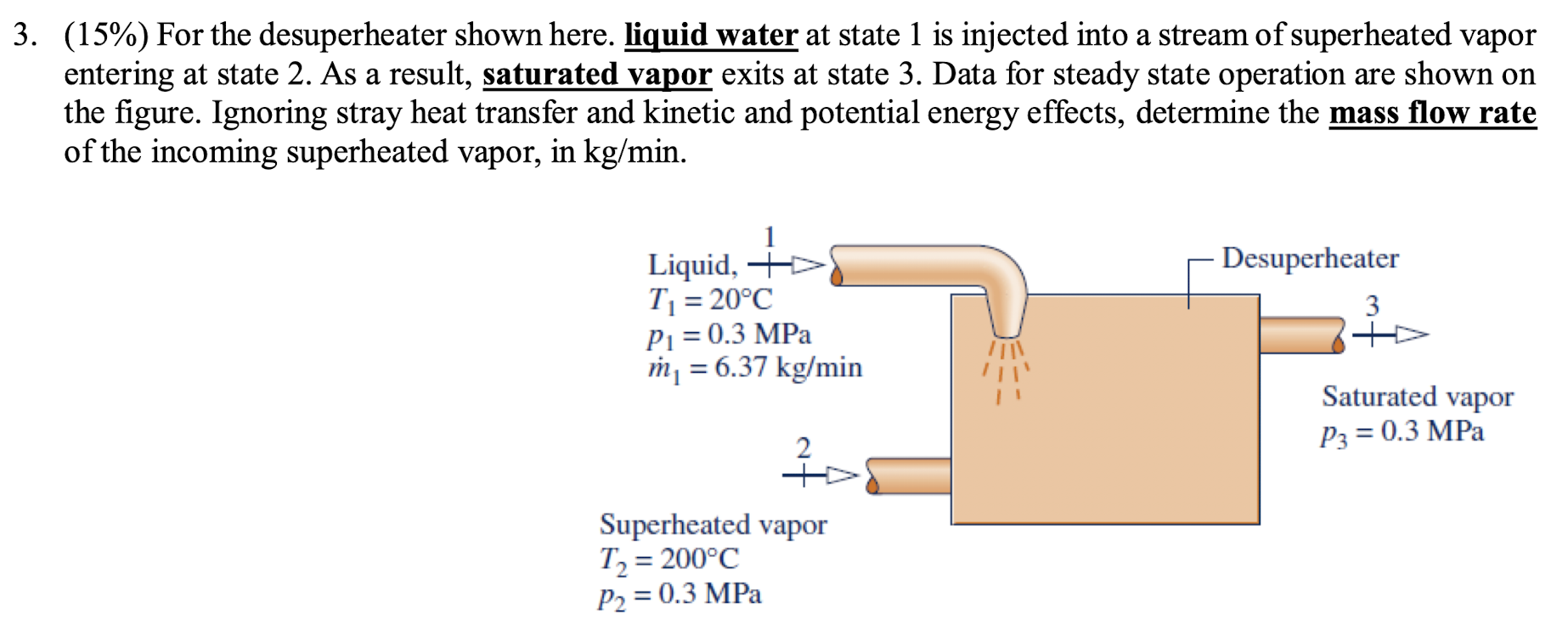 Solved 3 15 For The Desuperheater Shown Here Liquid