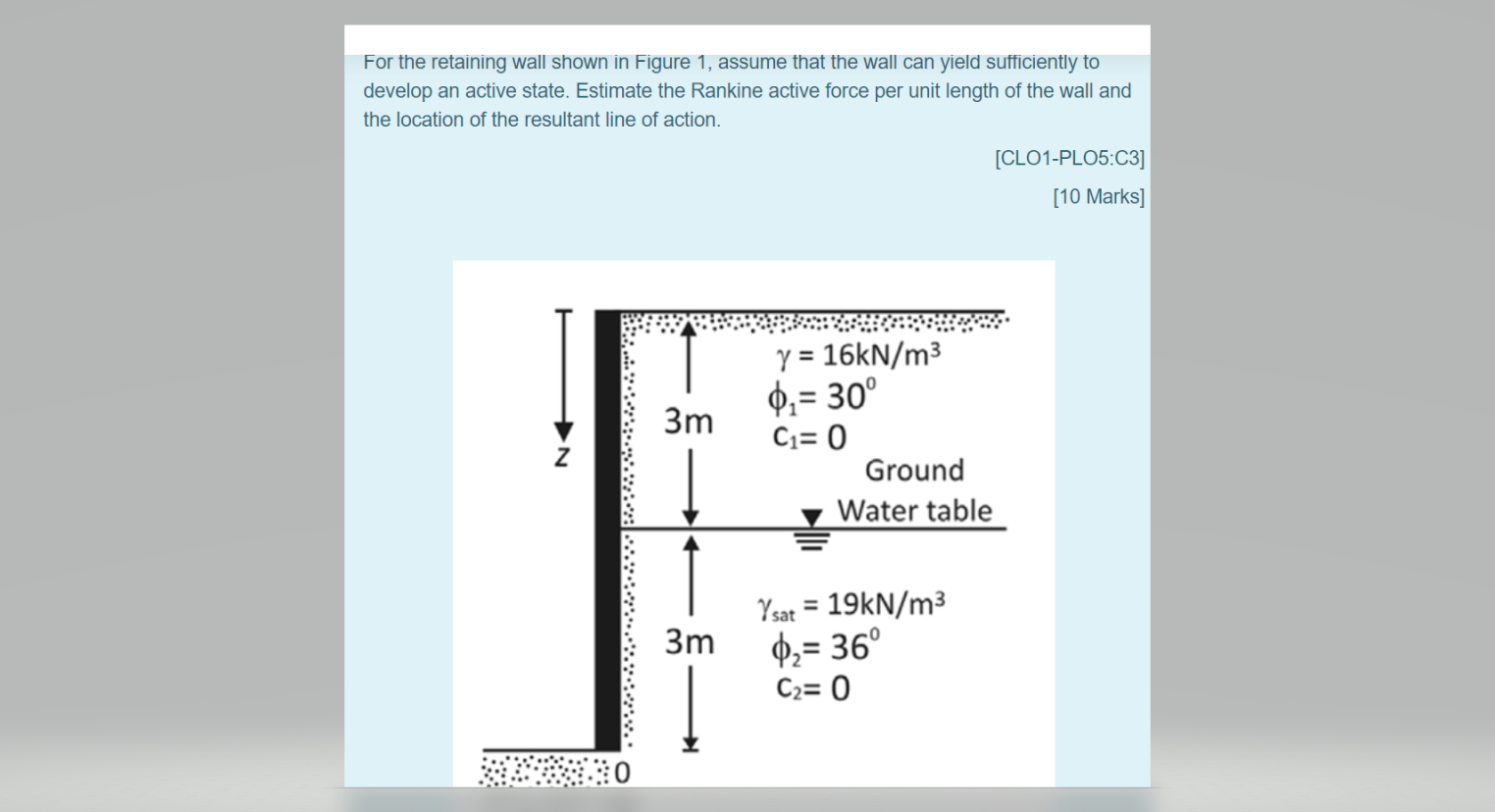 Solved For the retaining wall shown in Figure 1, assume that | Chegg.com