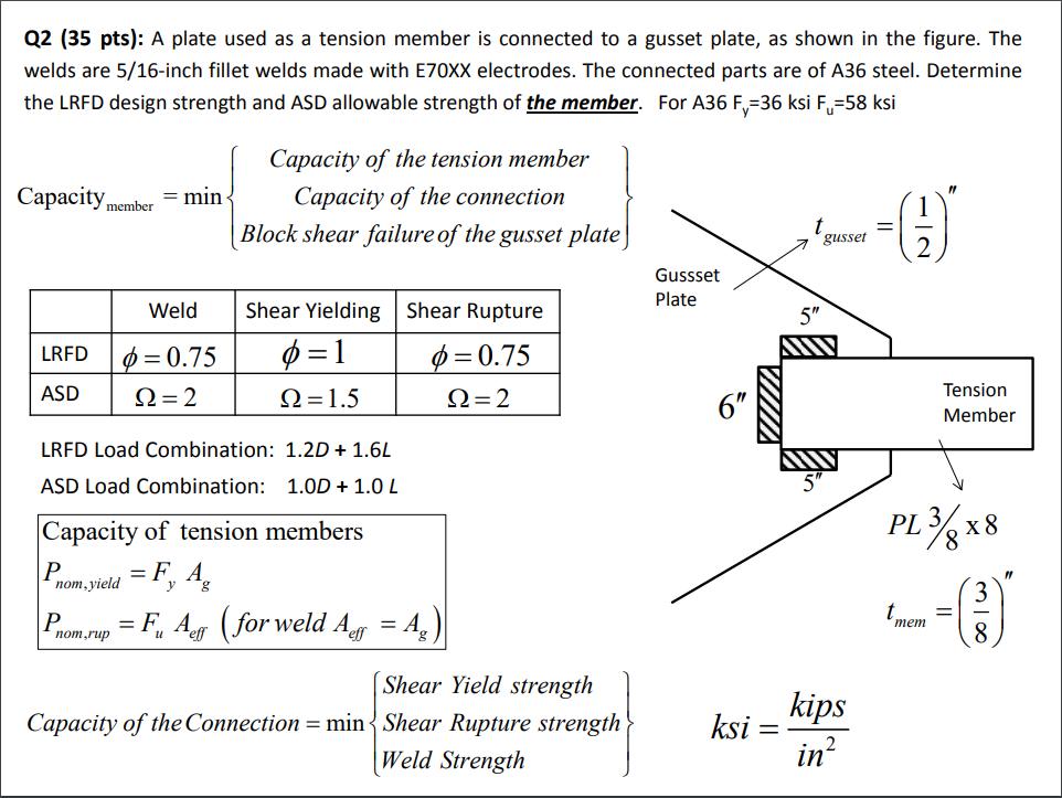 Solved Q2 (35 pts): A plate used as a tension member is | Chegg.com