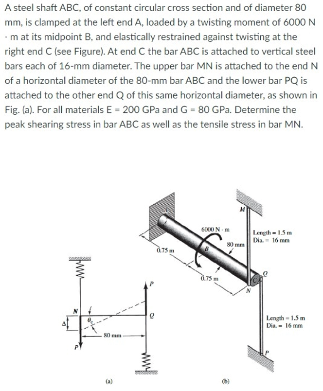 Solved A steel shaft ABC, of constant circular cross section | Chegg.com