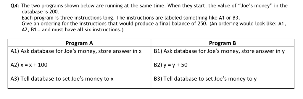 Solved 04: The two programs shown below are running at the | Chegg.com