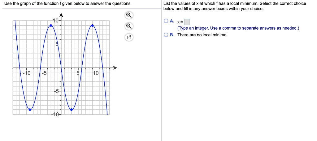Solved Use the graph of the function f given below to answer | Chegg.com
