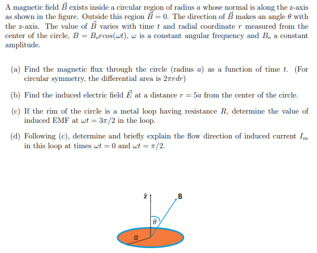 A Magnetic Field B Exists Inside A Circular Region Of | Chegg.com