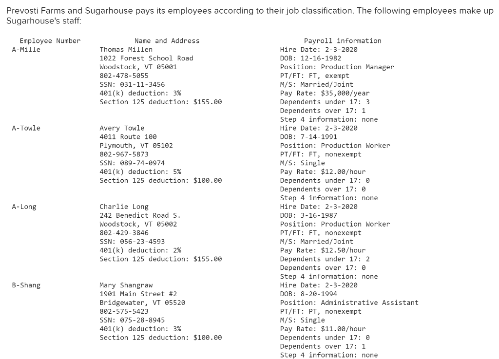 Prevosti Farms and Sugarhouse pays its employees