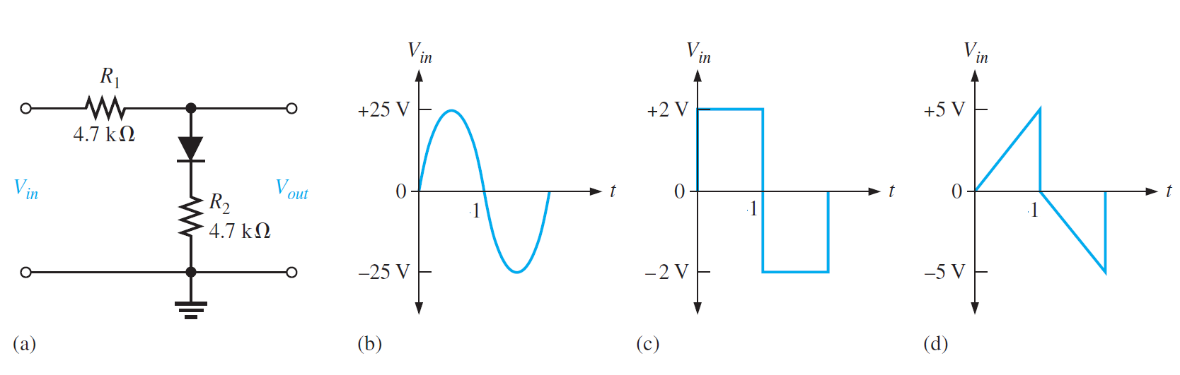 Solved Determine the output voltage for the circuit in | Chegg.com