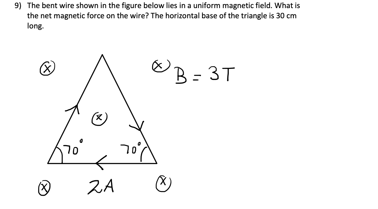 9) The bent wire shown in the figure below lies in a uniform magnetic field. What is
the net magnetic force on the wire? The 