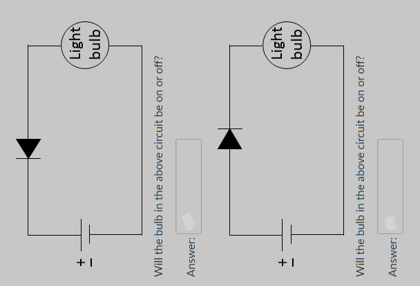 Solved Will The Bulb In The Above Circuit Be On Or Off? | Chegg.com