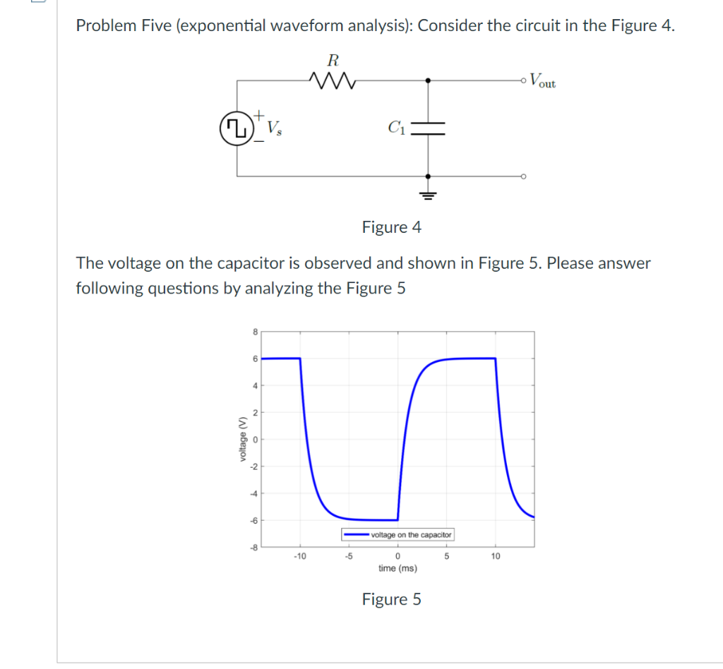 Solved 1) Please measure the peak-to-peak voltage for the | Chegg.com