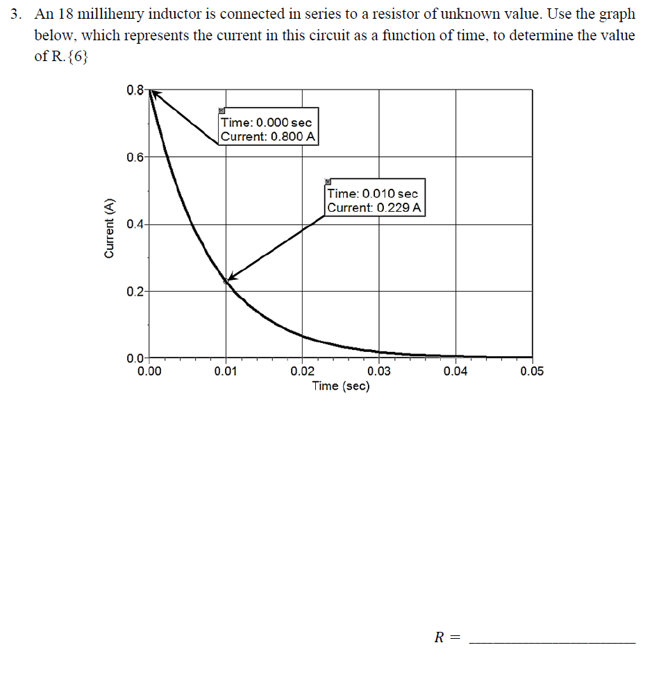Solved 3. An 18 millihenry inductor is connected in series