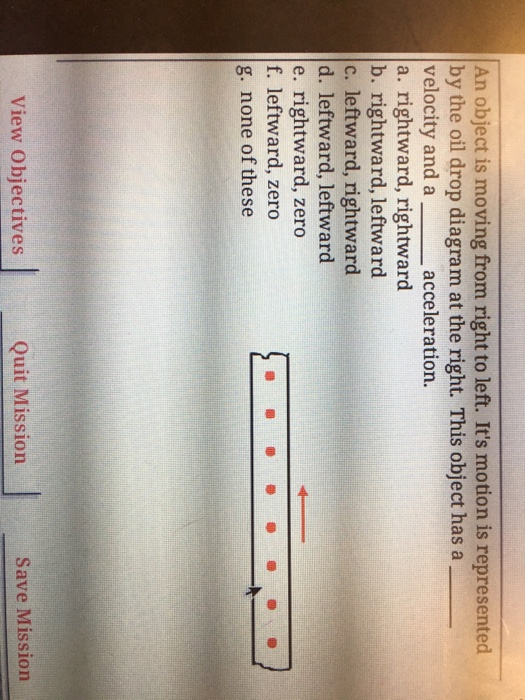 Solved An object is moving from right to left. It's motion | Chegg.com