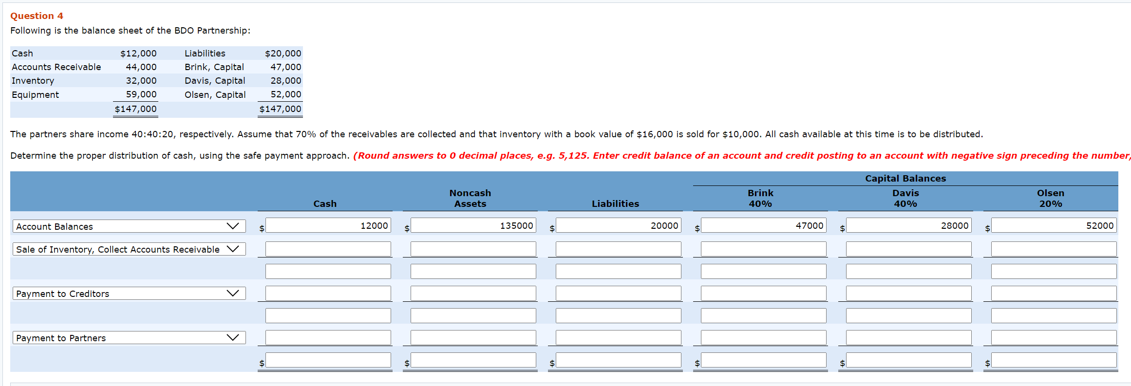 Solved Question 4 Following is the balance sheet of the BDO