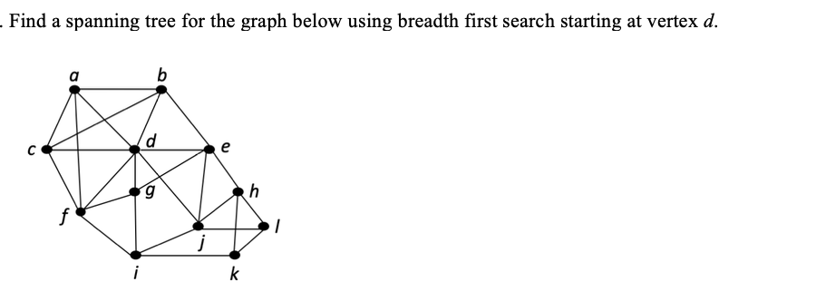 Solved - Find a spanning tree for the graph below using | Chegg.com