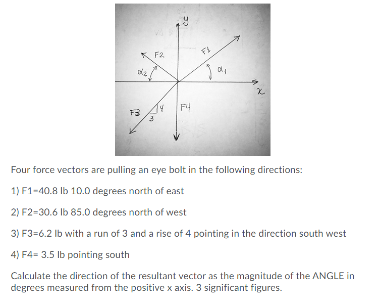 Solved ay F2 F1 dz 21 ga da x F4 F3 Four force vectors are | Chegg.com
