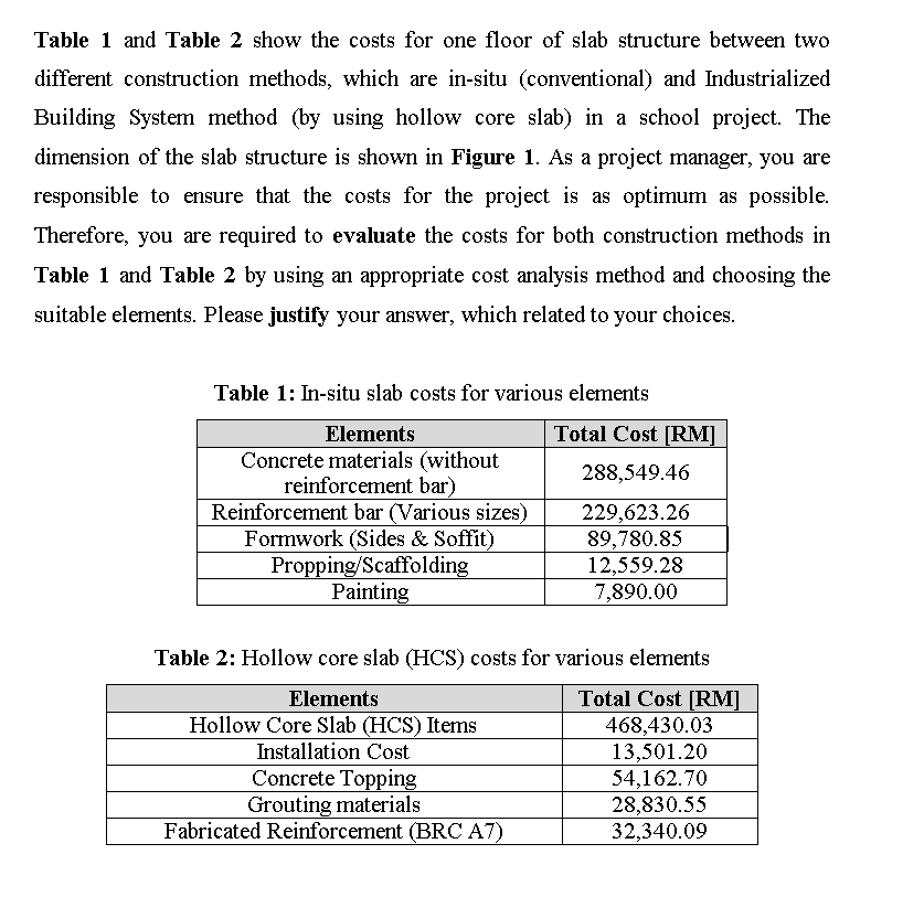 Table 1 and Table 2 show the costs for one floor of | Chegg.com