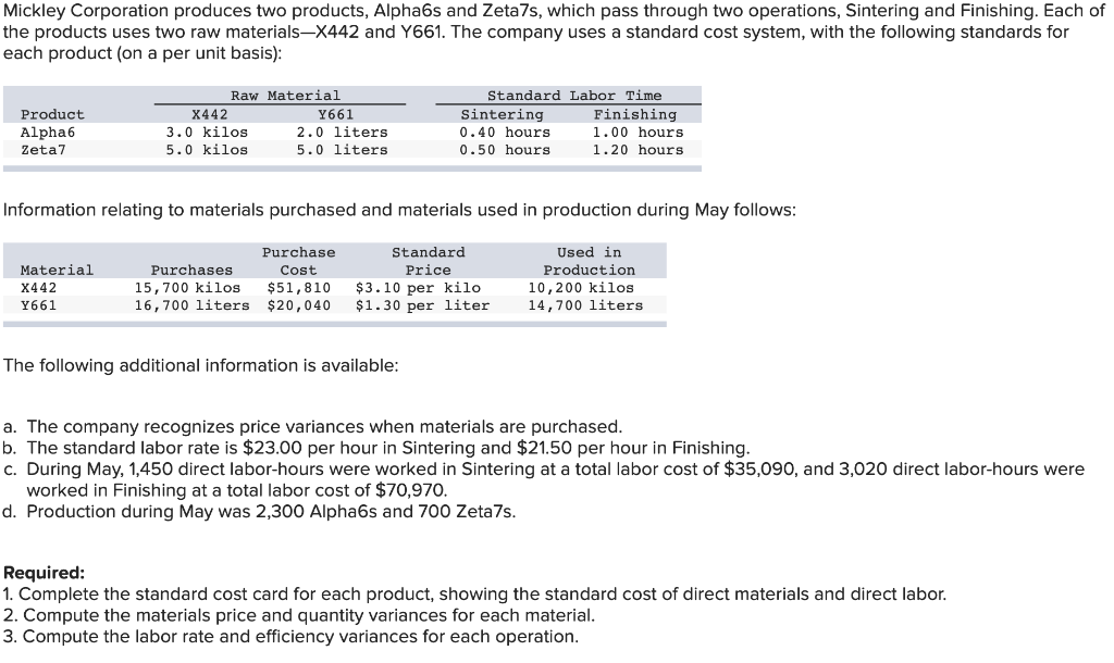 Solved Mickley Corporation Produces Two Products, Alpha6s | Chegg.com