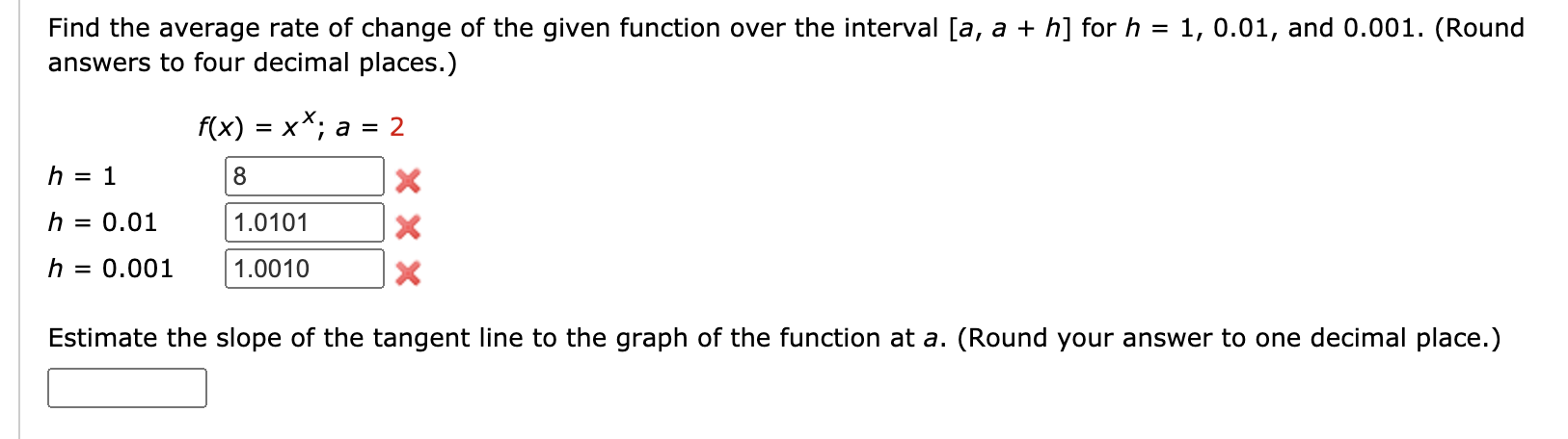 Solved Find the average rate of change of the given function | Chegg.com
