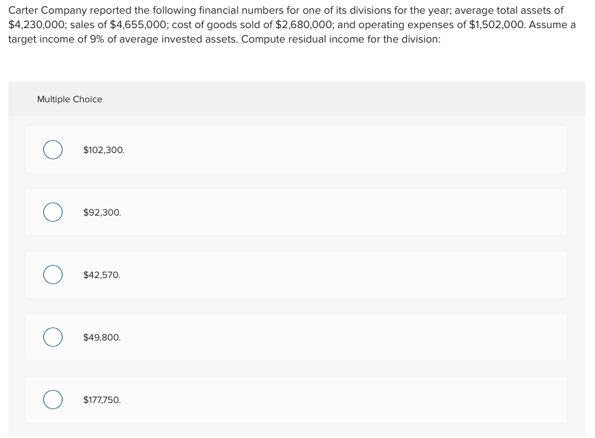 Solved Carter Company reported the following financial | Chegg.com