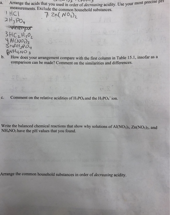 Solved Table 15.1 Relative Strengths Of Some Acids And Bases | Chegg.com