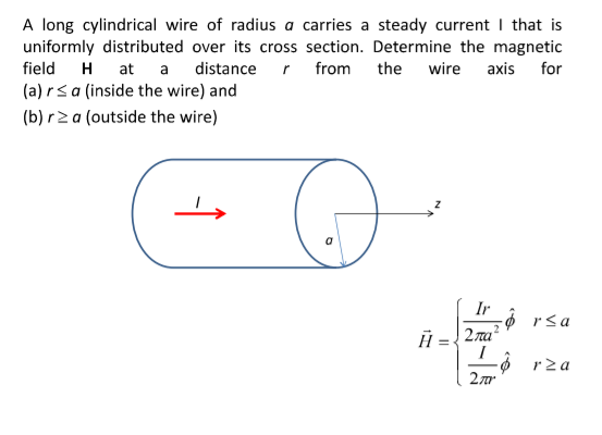 Solved A long cylindrical wire of radius a carries a steady | Chegg.com