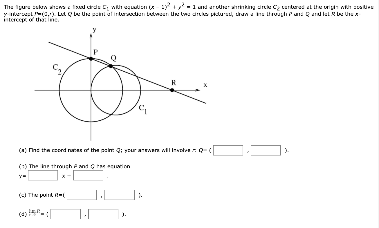 Solved The figure below shows a fixed circle C1 with | Chegg.com