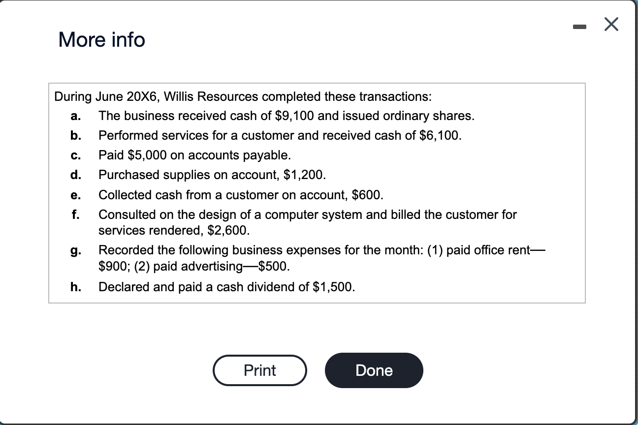 Solved Data tableRequirement 2. Prepare T-Accounts for each | Chegg.com