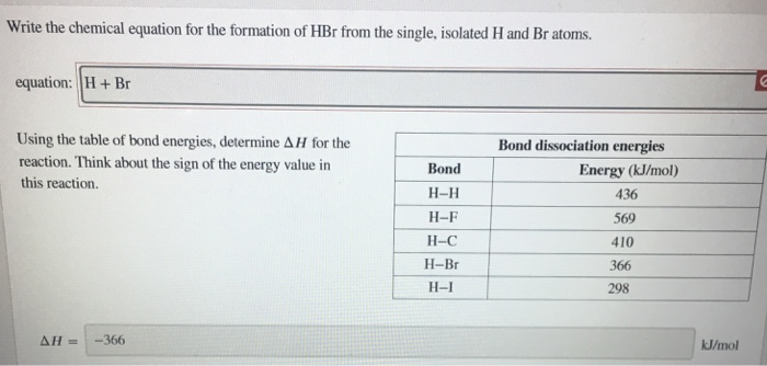 Solved Determine The Formula Unit And Name For The Compound 2493