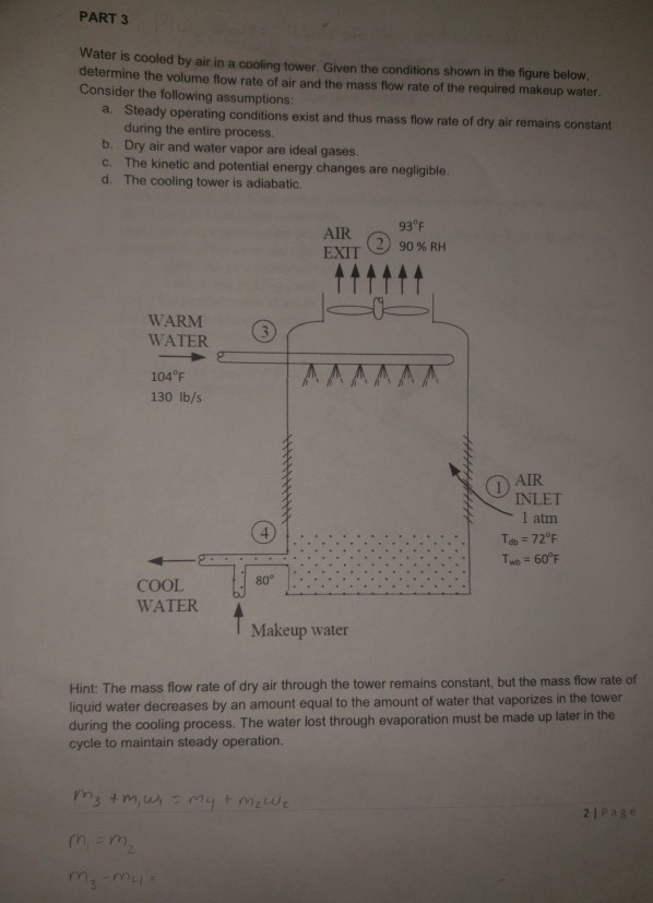 Solved PART 3 Water is cooled by air in a cooling tower. | Chegg.com