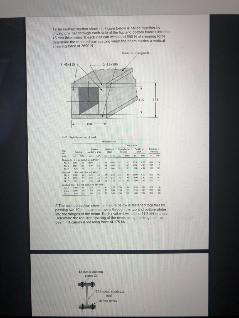 Solved 1)The Built-up Section Shown In Figure Below Is | Chegg.com