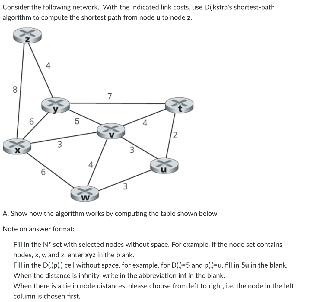 Solved Consider the following network. With the indicated | Chegg.com