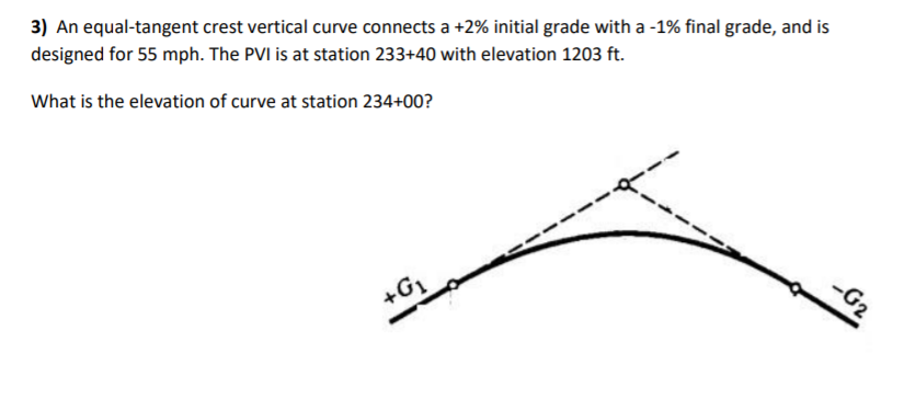 Solved 3) An equal-tangent crest vertical curve connects a | Chegg.com