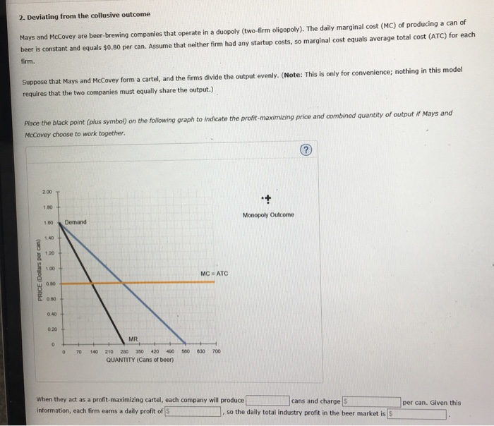 Solved 2. Deviating from the collusive outcome Mays and | Chegg.com