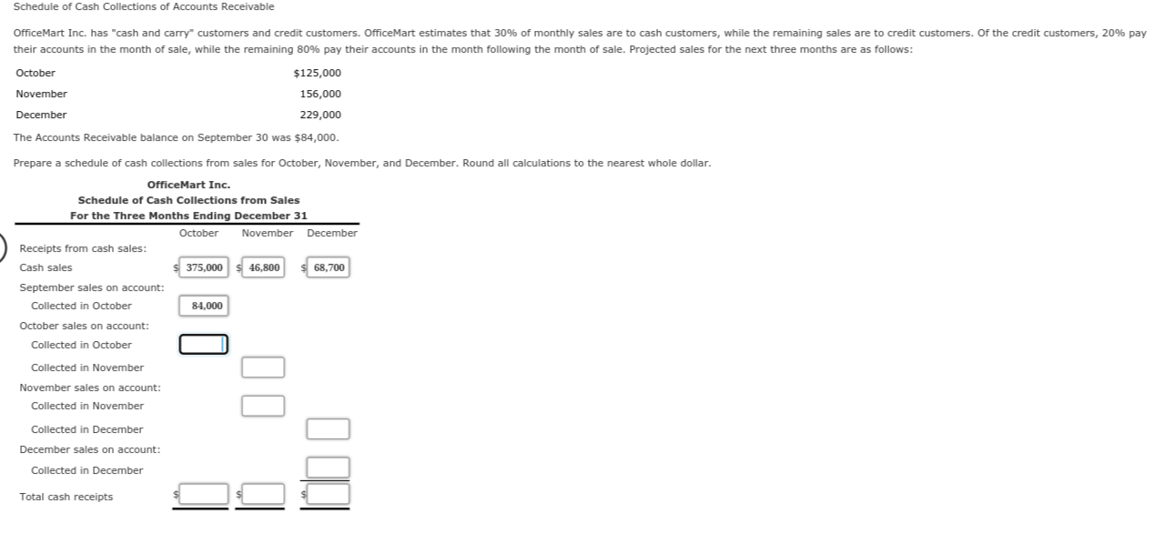 Solved Schedule of Cash Collections of Accounts Receivable | Chegg.com