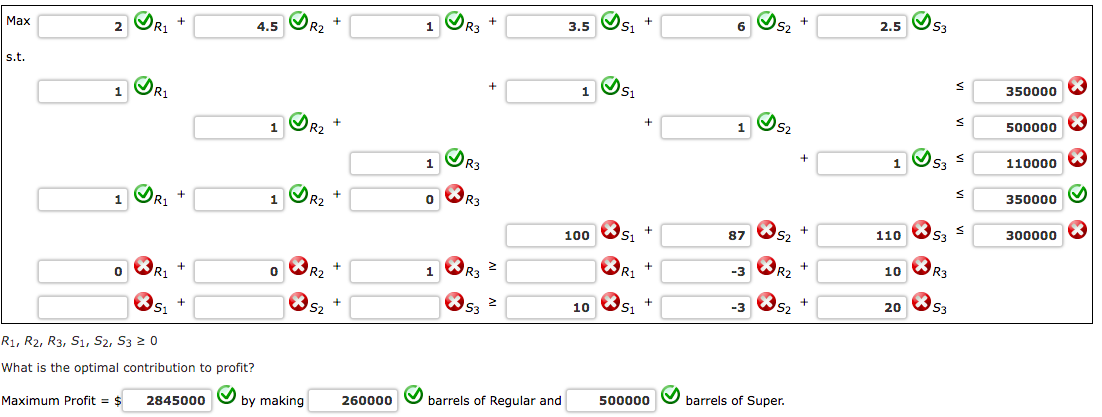 Solved Problem 12-15 (General Linear Programming Notation | Chegg.com