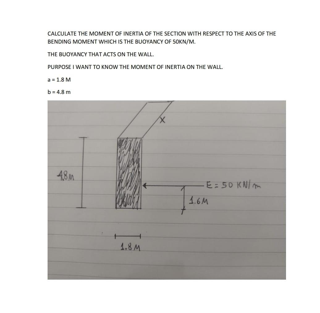 Solved CALCULATE THE MOMENT OF INERTIA OF THE SECTION WITH | Chegg.com