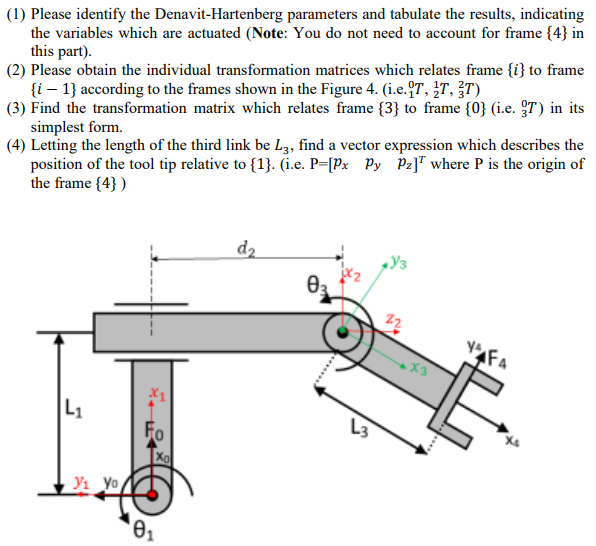 Solved (1) Please Identify The Denavit-Hartenberg Parameters | Chegg.com